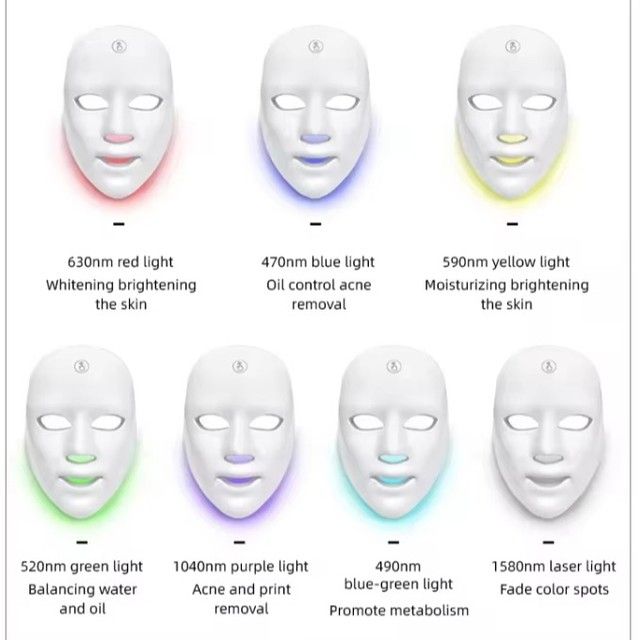 7 LED LIGHT MODES & THEIR BENEFITS