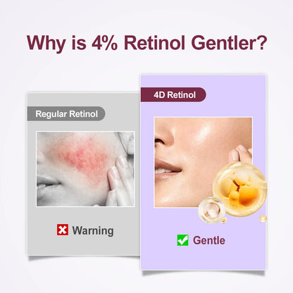 Retinol Anti Wrinkle Face Serum 30ml