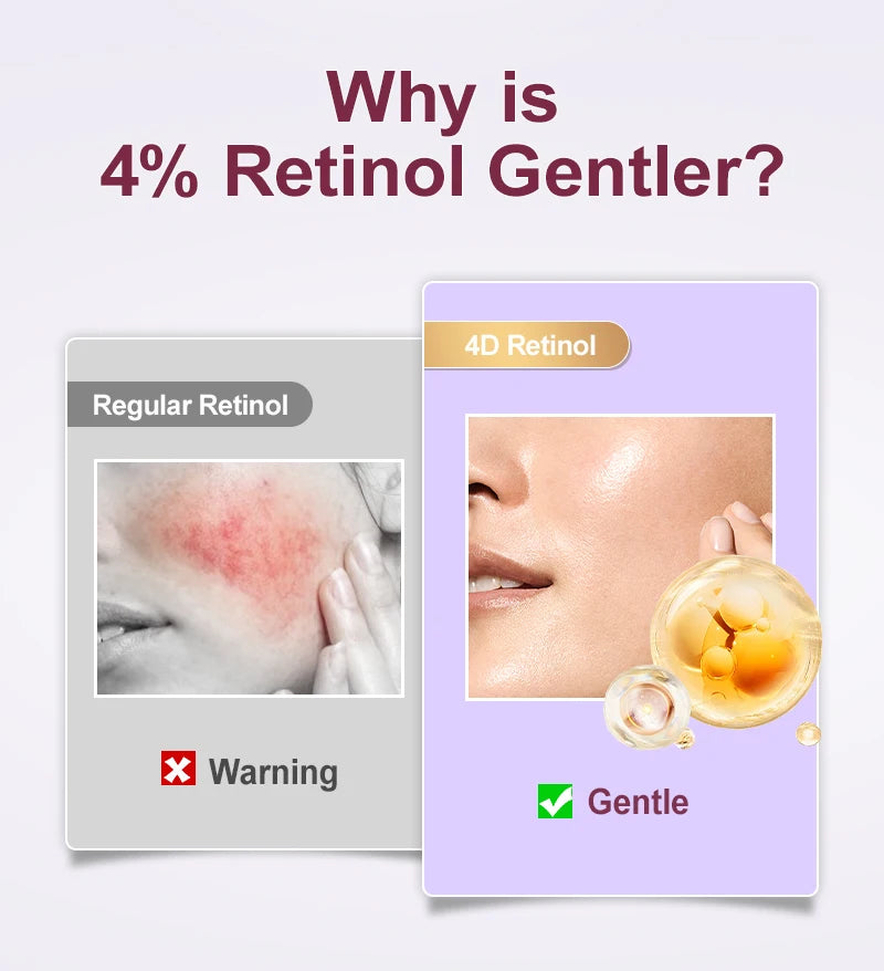 Retinol Anti Wrinkle Face Serum 30ml