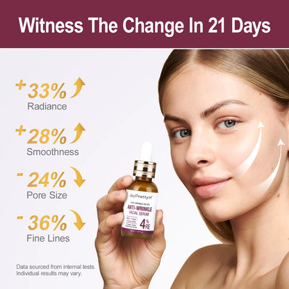 Retinol Anti Wrinkle Face Serum 30ml