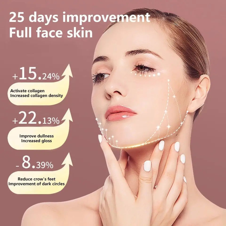 Unlock your skin's potential with every use.