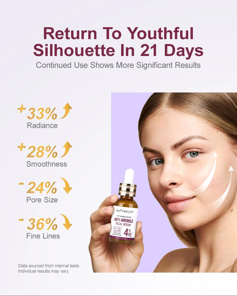 Retinol Anti Wrinkle Face Serum 30ml