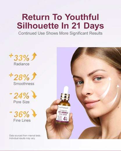 Retinol Anti Wrinkle Face Serum 30ml